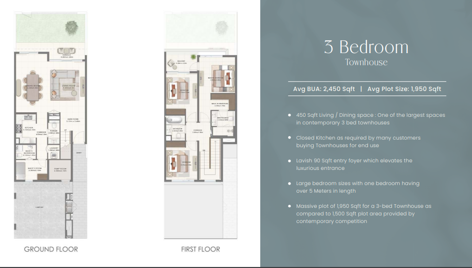 3 BR (Townhouse)