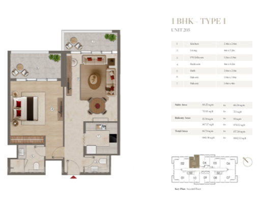 1 Bedroom (Apartments)