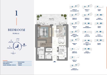 1 BR