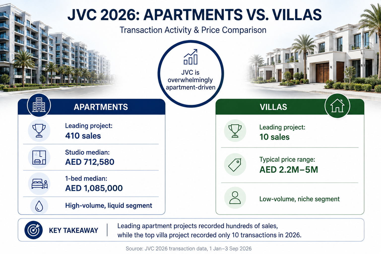 jvc 2026